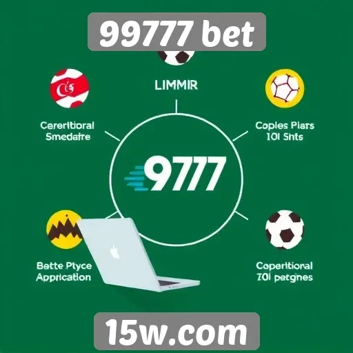 Principais recursos do 99777 bet para apostadores